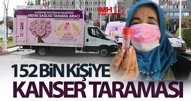 Büyükşehir, kanserde erken tanıda 152 bini aşkın kadının taramasını yaptı