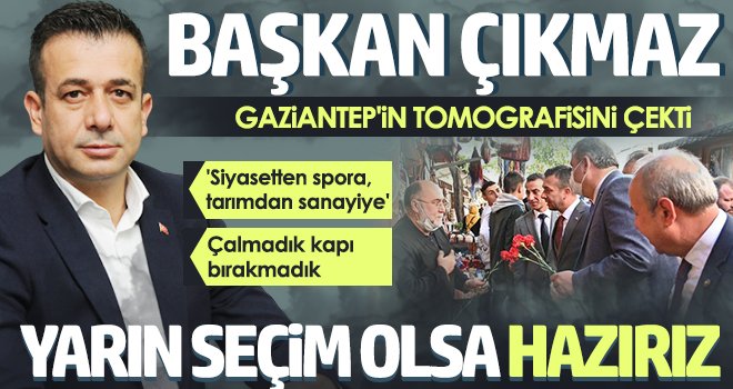 Cahit Çıkmaz ile dobra dobra