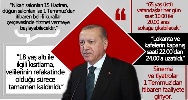 Cumhurbaşkanı Erdoğan tek tek açıkladı!