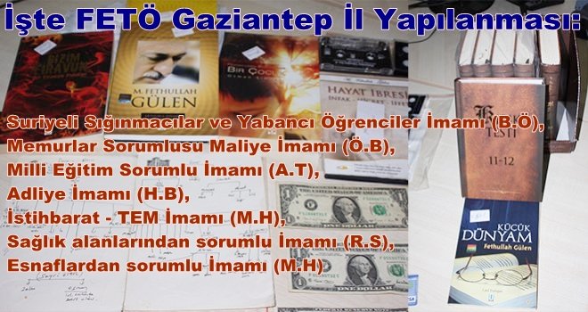 FETÖ'nün Gaziantep imamları yakalandı, işte listesi