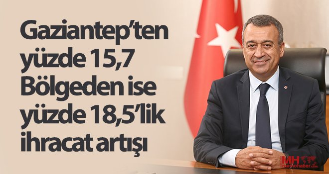 GAİB ve Gaziantep’ten Mart ayında yeni ihracat rekorları