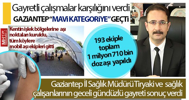 Gaziantep, bölgede mavi kategoriye geçen ilk şehir oldu