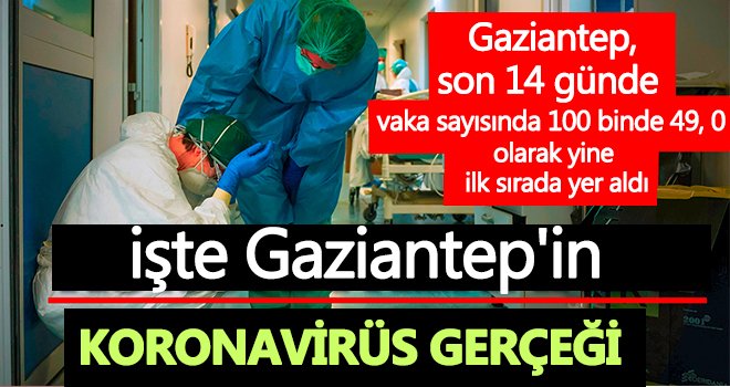 Gaziantep gerçeği gün yüzüne çıktı