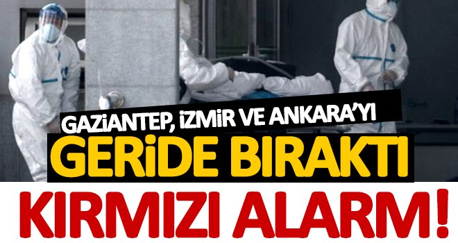 Gaziantep koronavirüste diğer illeri solladı!