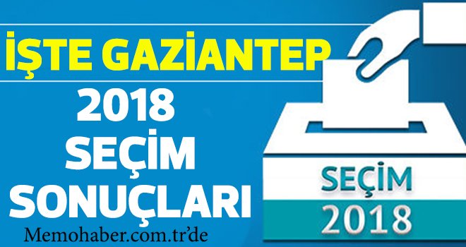 Gaziantep'de hangi parti yüzde kaç oy aldı?