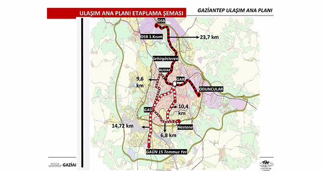 Gaziantep'in metro projeleri onaylandı