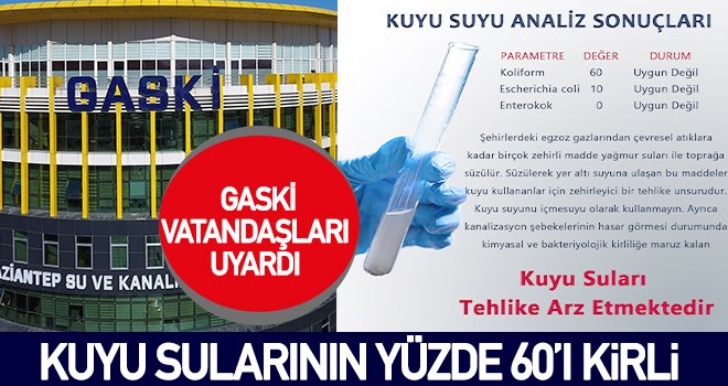 Gaziantepliler dikkat! Kuyuların yüzde 60’ında kirlilik tespit edildi