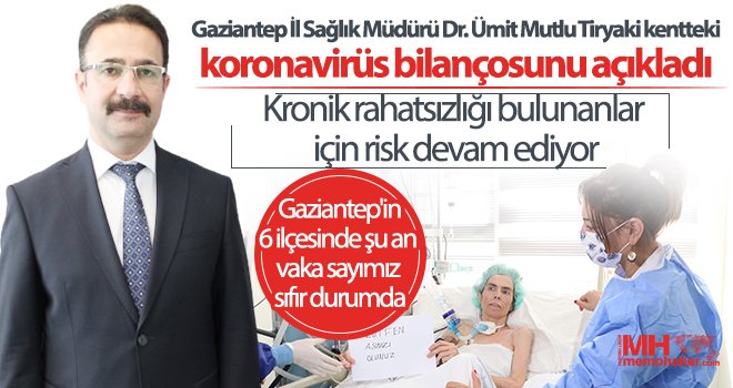 Gaziantep’te Covid-19 salgını tamamen kontrol altında