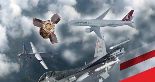 Gaziantep'te Güney Anadolu Savunma, Havacılık Yerlileştirme Zirvesi