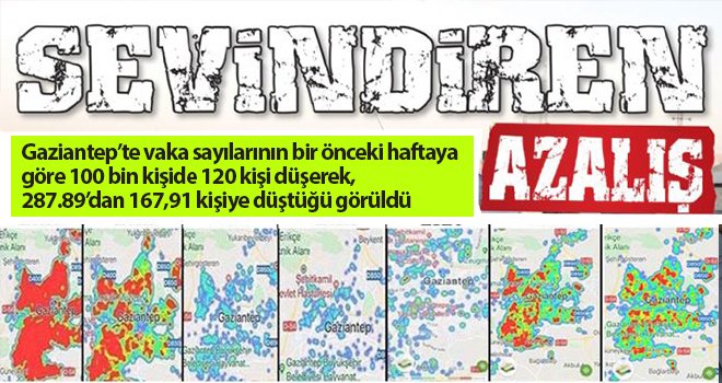Gaziantep'te koronada sevindiren düşüş...