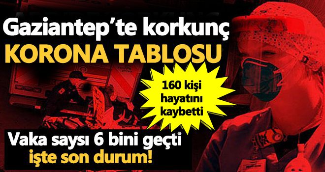 Gaziantep’te koronavirüs hız kesmiyor! Hızla yayılmaya devam ediyor