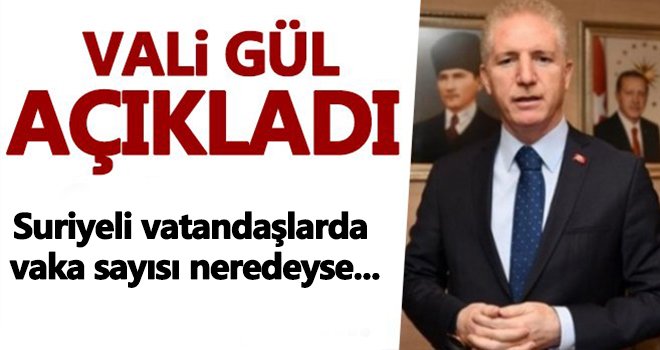 Gaziantep'te Suriyeliler'in vaka durumu ne?