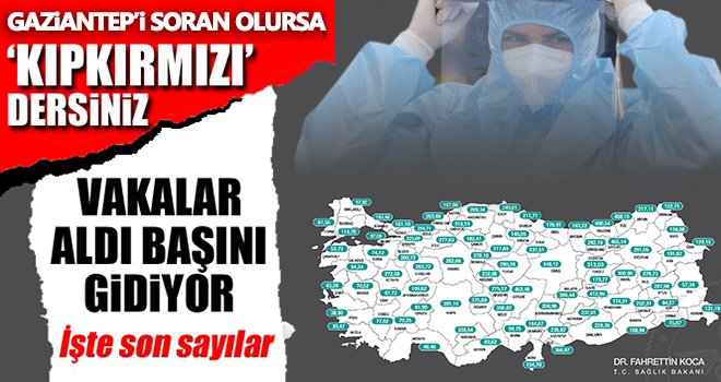 Gaziantep'te vaka sayıları yükseliyor
