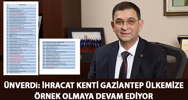 İlk bin ihracatçı arasında Gaziantep'ten 61 firma yer aldı