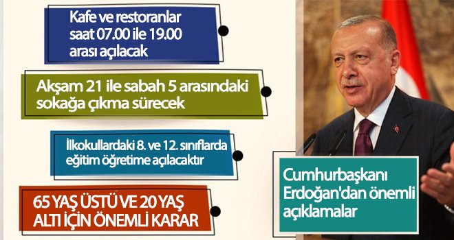 Kabine toplantısı sonrası Cumhurbaşkanı Erdoğan'dan önemli açıklamalar