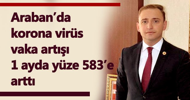 Korona virüs vaka artışı 1 ayda yüze 583’e arttı