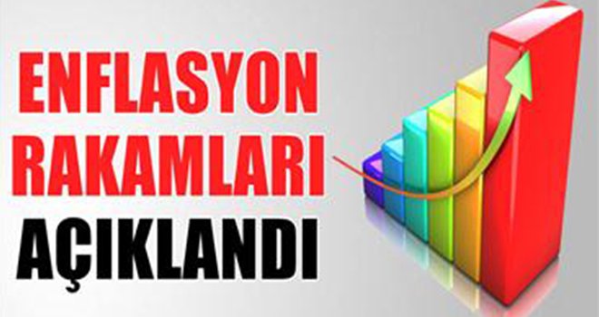 Mart ayı enflasyon rakamları açıklandı