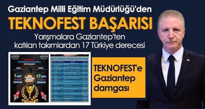 Milli eğitime bağlı okullardan önemli dereceler 