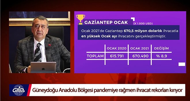 Pandemi döneminde GAİB eğitim atağına geçti