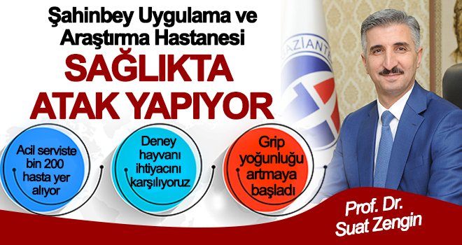 Prof. Dr. Zengin: Bilimin her aşamasında kendimizi yeniliyoruz