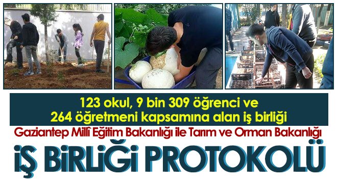 Protokol İl Milli Eğitim Müdürlüğü ve Tarım ve Orman İl Müdürlüğü tarafından uygulanacak 