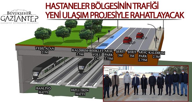 Şahin: Yapılan yatırımlarla şehir sınıf atlıyor