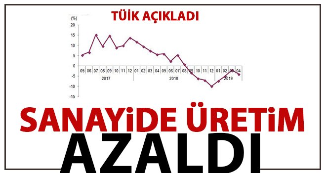 Sanayi üretim istatistikleri açıklandı!..