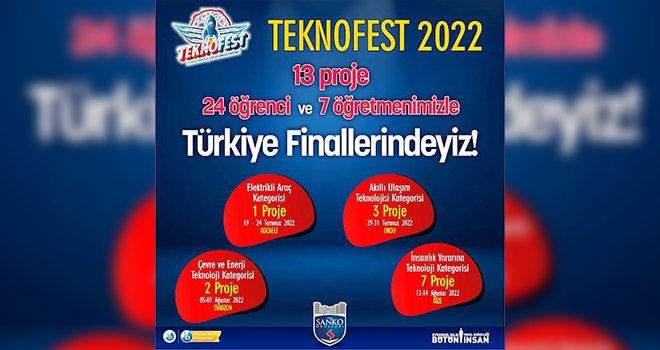 SANKO Okulları 13 Projeyle TEKNOFEST finallerinde