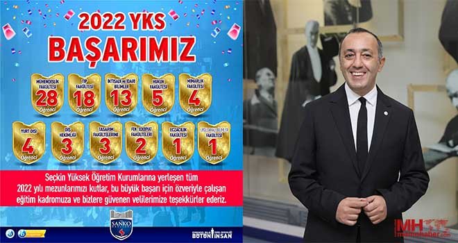 SANKO Okulları’nın YKS başarısı...