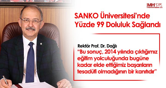 SANKO Üniversitesi’nde yüzde 99 doluluk sağlandı