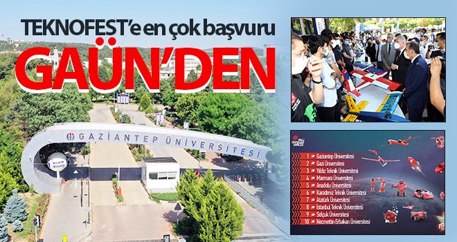 TEKNOFEST’e en çok başvuru GAÜN’den