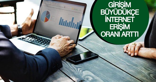 TÜİK açıkladı! Girişimler internette kesintiye gitti