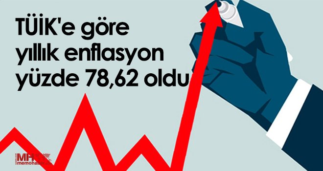 TÜİK'e göre yıllık enflasyon yüzde 78,62 oldu
