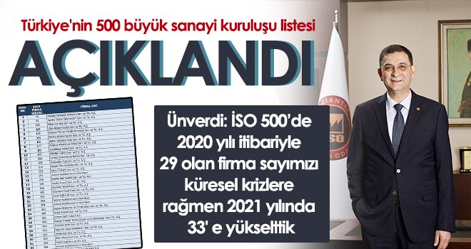 Türkiye'nin 500 büyük sanayi kuruluşu listesi açıklandı