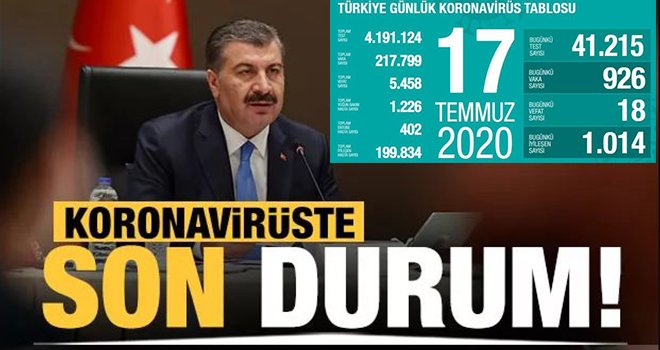Vaka sayısı ve can kaybı kaç oldu? 