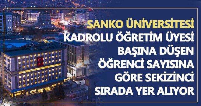 Vakıf Yükseköğretim Kurumları 2020 Raporu