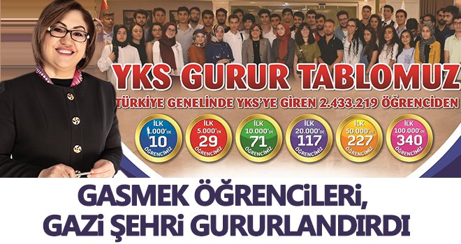 Yüzlerce GASMEK öğrencisi, YKS'de derece aldı